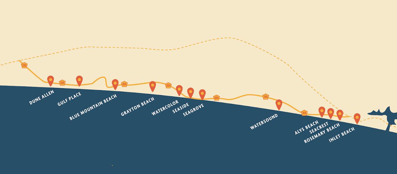 30A Distilling Co Distillery in Santa Rosa Beach Florida